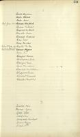 ilives:1161947-00166-p_252.jpg