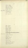 ilives:1161947-00170-p_256.jpg