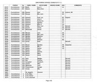 ilives:244563-bk2-00142-p_136.jpg