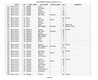 ilives:244563-bk5-00136-p_20.jpg