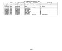 ilives:244563-bk5-00143-p_27.jpg