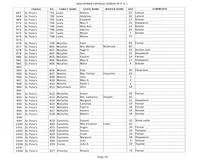 ilives:244563-bk7-00144-p_25.jpg